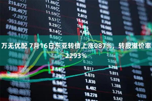 万无优配 7月16日东亚转债上涨087%，转股溢价率2293%